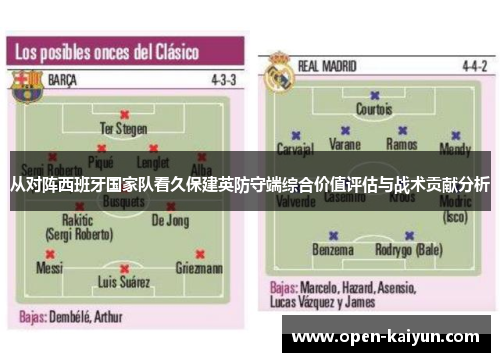 从对阵西班牙国家队看久保建英防守端综合价值评估与战术贡献分析 从对阵西班牙国家队看久保建英防守端综合价值评估与战术贡献分析