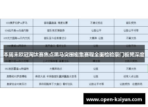 本周末欧冠淘汰赛焦点黑马突围密集赛程全面检验豪门板凳深度