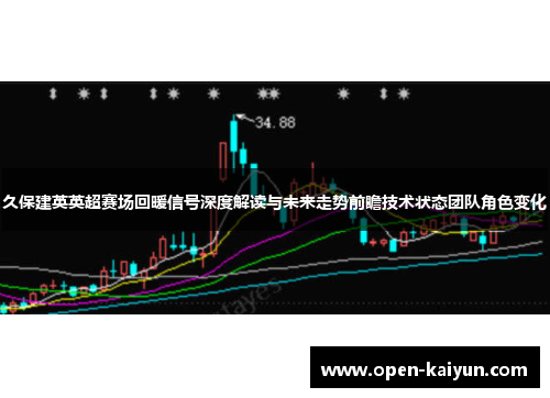 久保建英英超赛场回暖信号深度解读与未来走势前瞻技术状态团队角色变化
